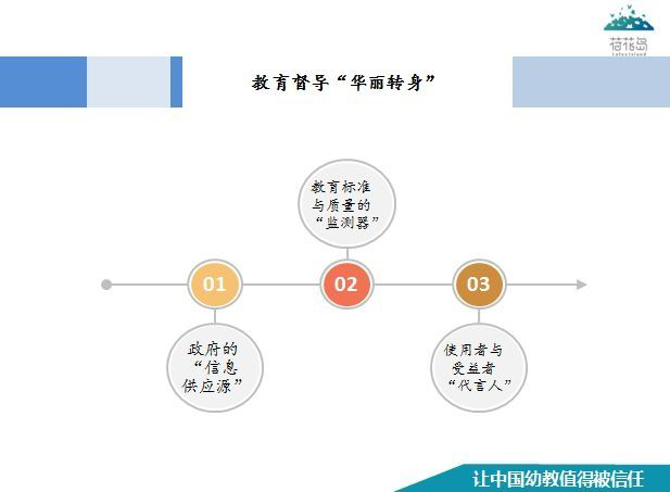 1565148159602306.png image.png